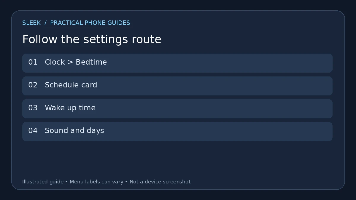 Settings route diagram