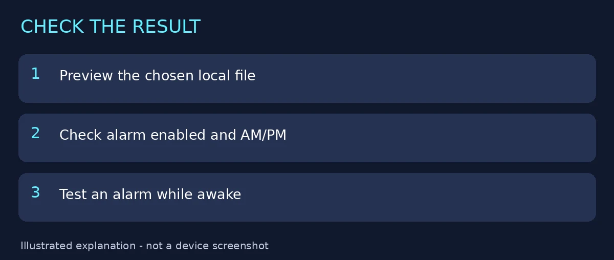 Checklist for a custom alarm test