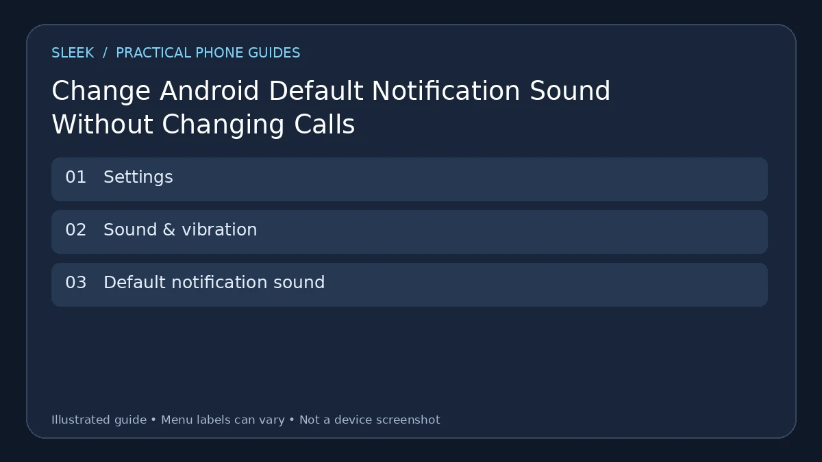Change Android Default Notification Sound Without Changing Calls illustrated overview